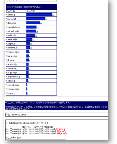 メール本文にクリック数表示、分かりやすい効果